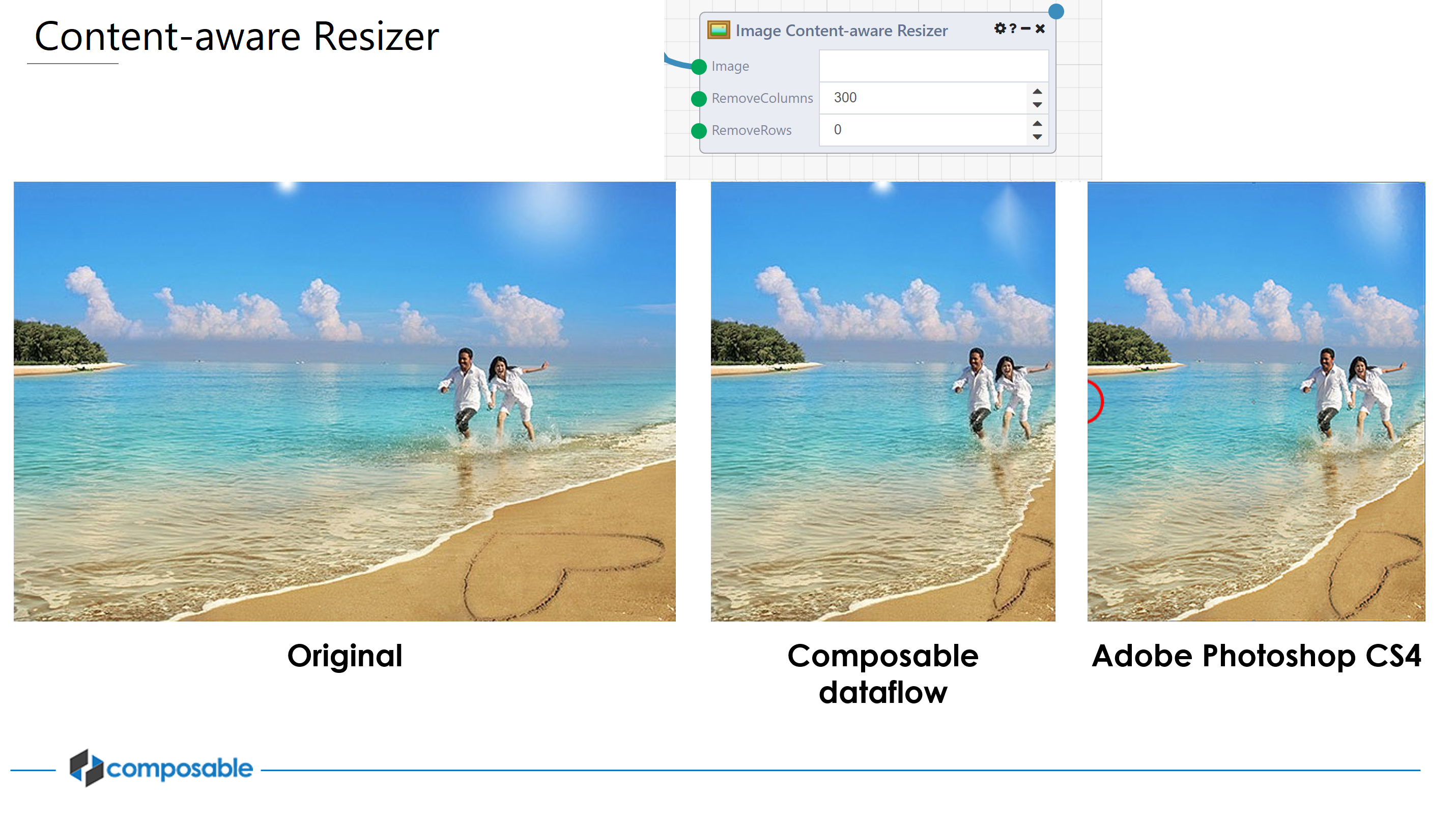!Performance of Content-aware Resizer Module in Composable compared to Adobe Photoshop