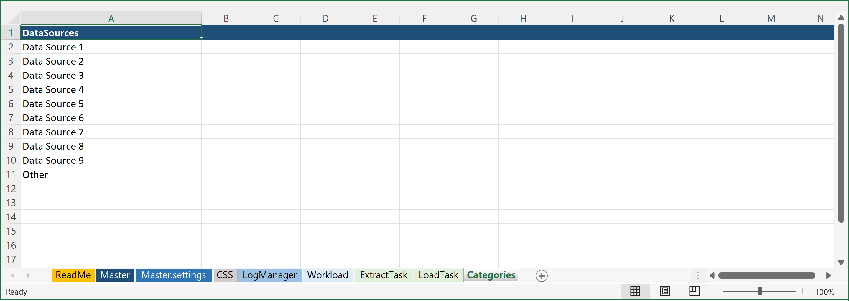!Composable DataPortals ETL Workloads Categories Sheet