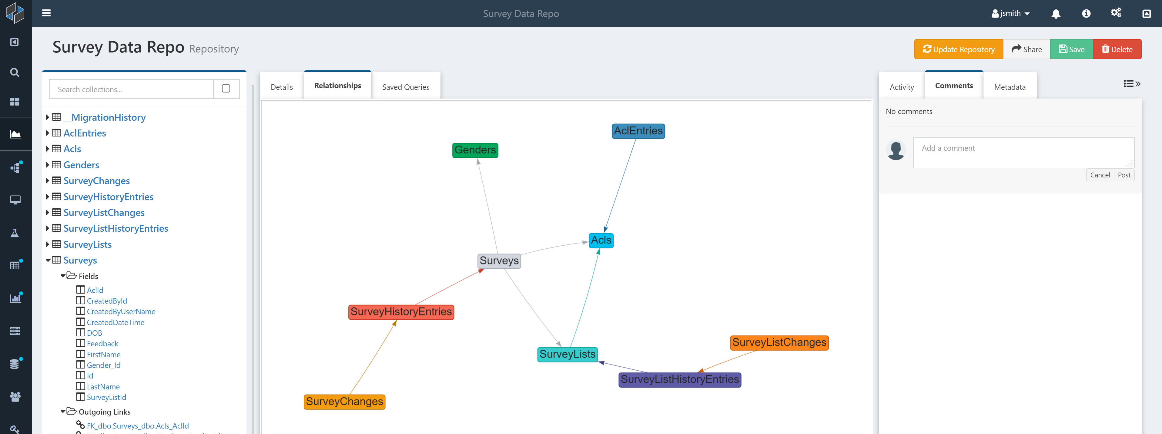 !View of the relationships automatically defined in the database